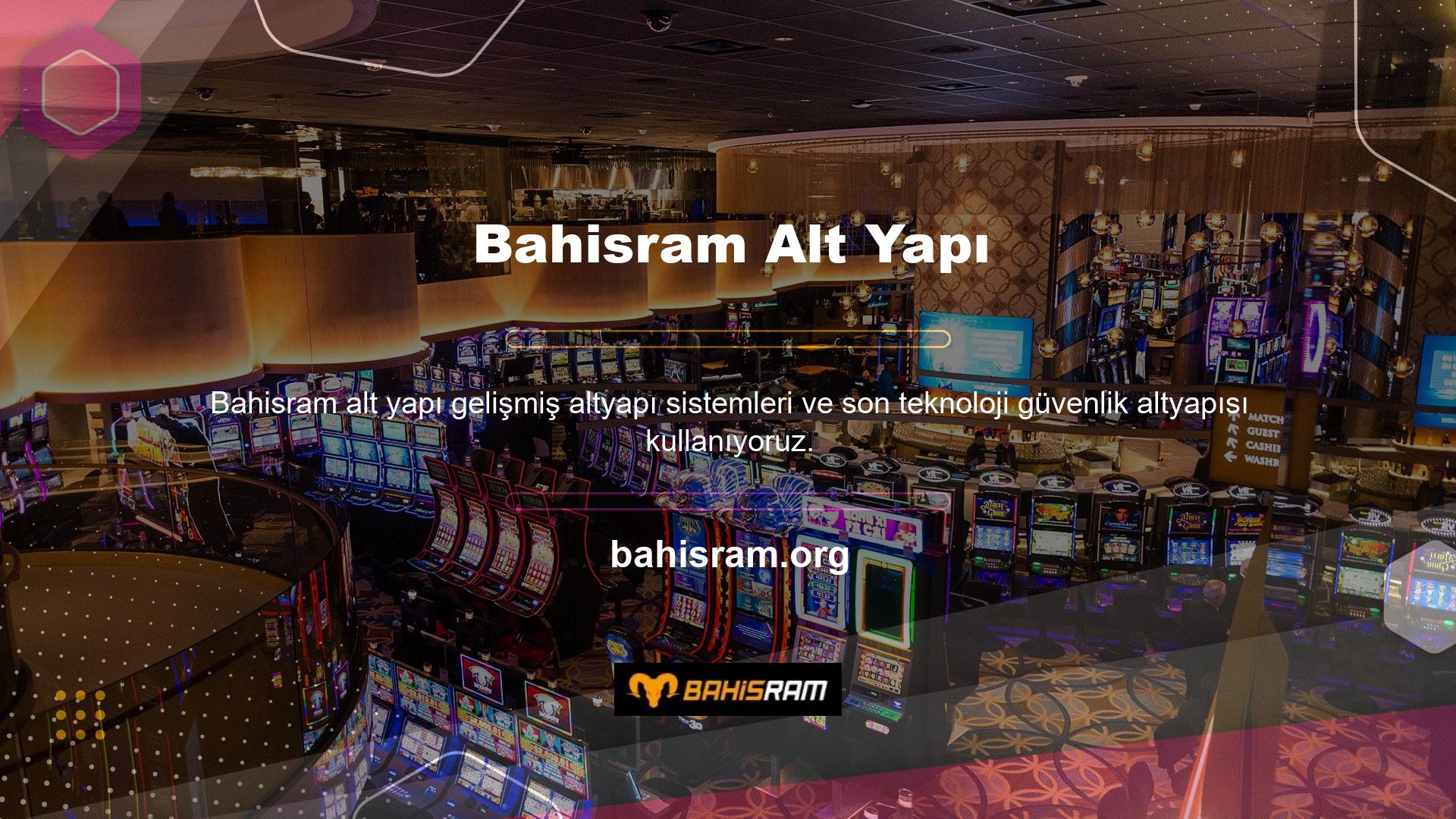 Bahisram sitesinde oyun hizmeti veren firmalar aynı zamanda dünyaca ünlü ve kaliteli firmalardır